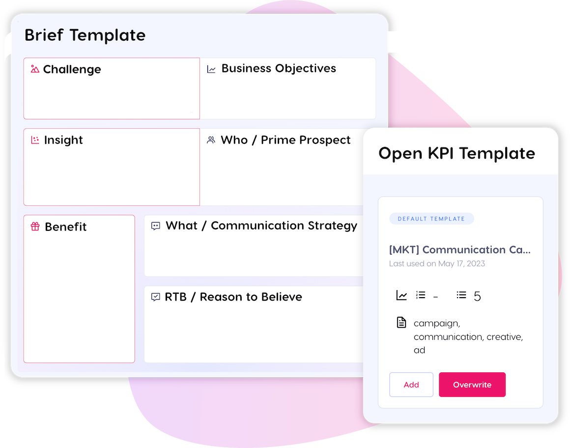 Templates
